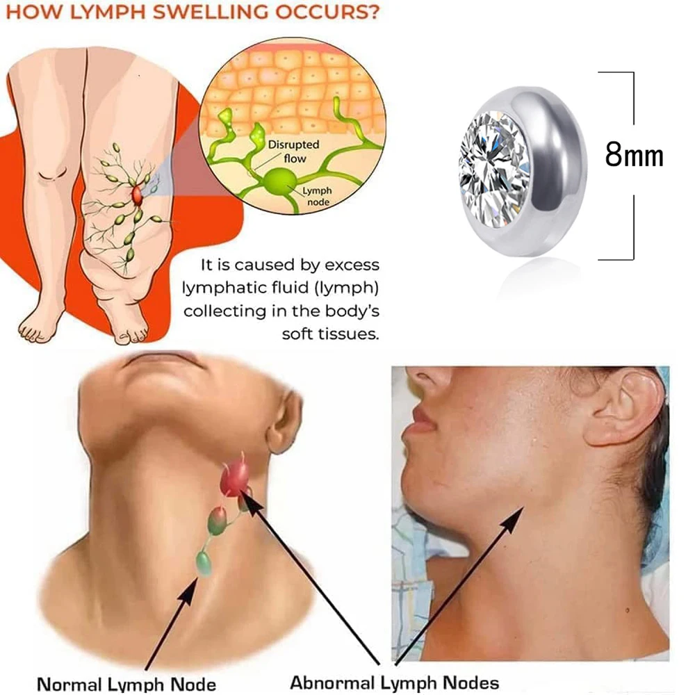 Slimming Magnet Earring - Image 3